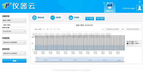温湿光记录仪仪器云数据查看 温湿光记录仪仪器云数据查看