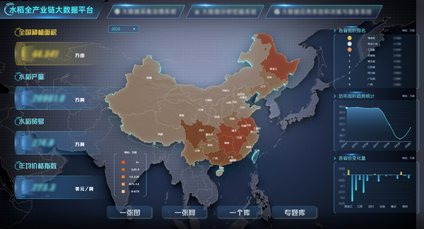 成人抖音视频参与构建的水稻全产业链大数据应用 成人抖音视频参与构建的水稻全产业链大数据应用