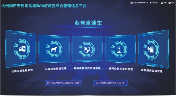 成人抖音视频打造的马属无疫区综合管理信息化平台 成人抖音视频打造的马属无疫区综合管理信息化平台