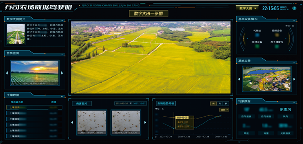 1673656998570182.png 乔司农场数据驾驶舱_副本.png