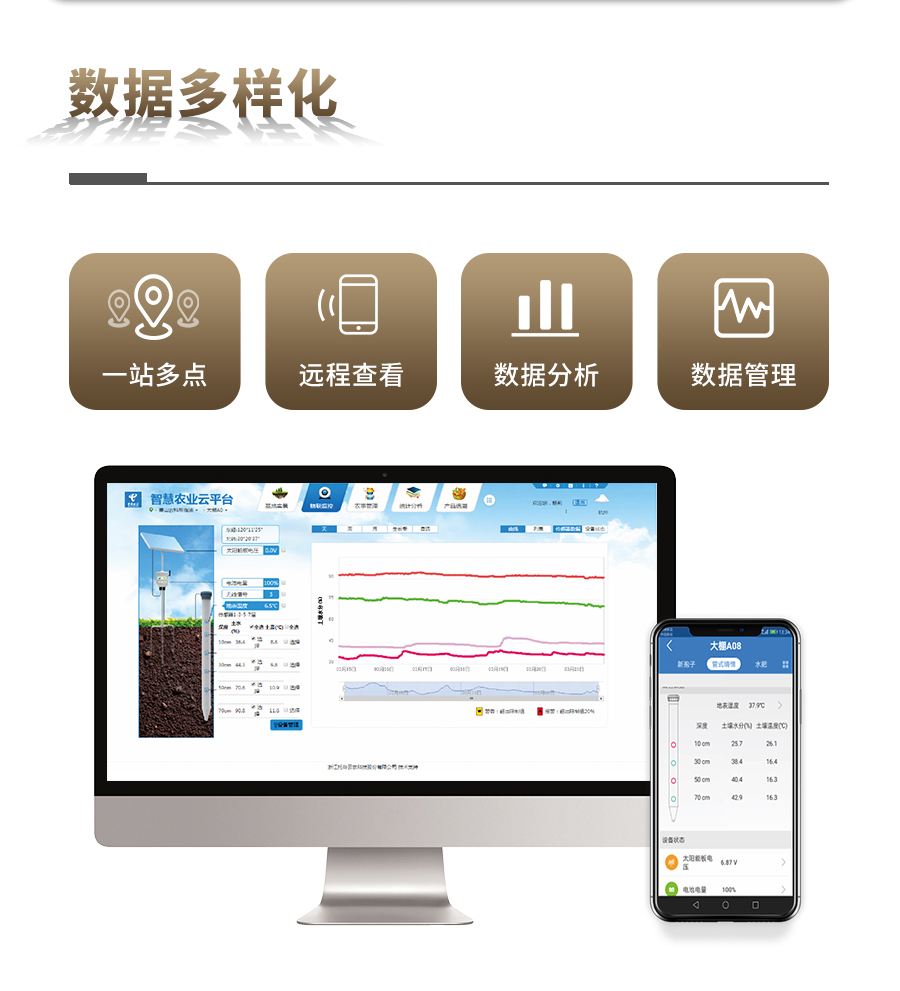 成人抖音苹果版剖面水分仪 成人抖音苹果版剖面水分仪